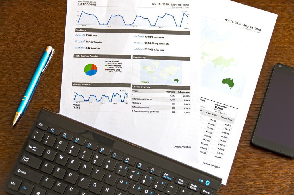 10 Reasons Why You Should Use Google Analytics For WordPress Site